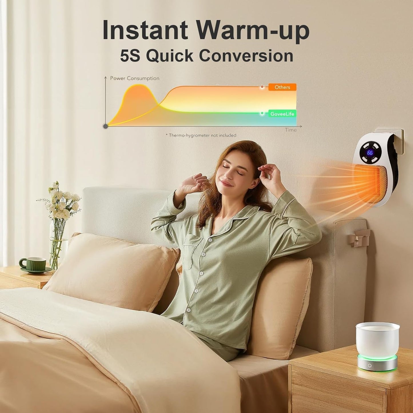 HeatNova™ Digital Heater